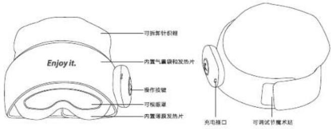 BLAUPUNKT BP-TB05 - 功能说明 - 1