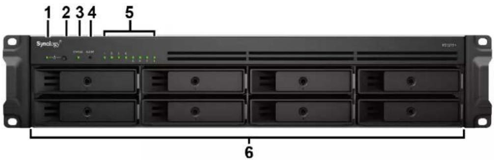 SYNOLOGY RS1219+ - Contenu de la boîte - 7