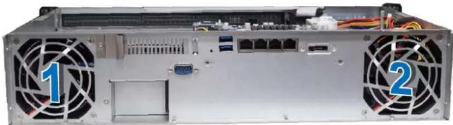 SYNOLOGY RS1219+ - Pour remplacer le ventilateur du système : - 1