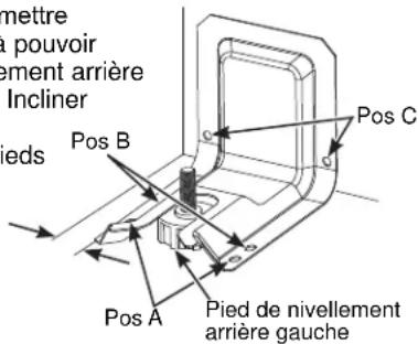 Café CCP06BP3PD1 - Mise à niveau du refroidisseur de boissons - 1