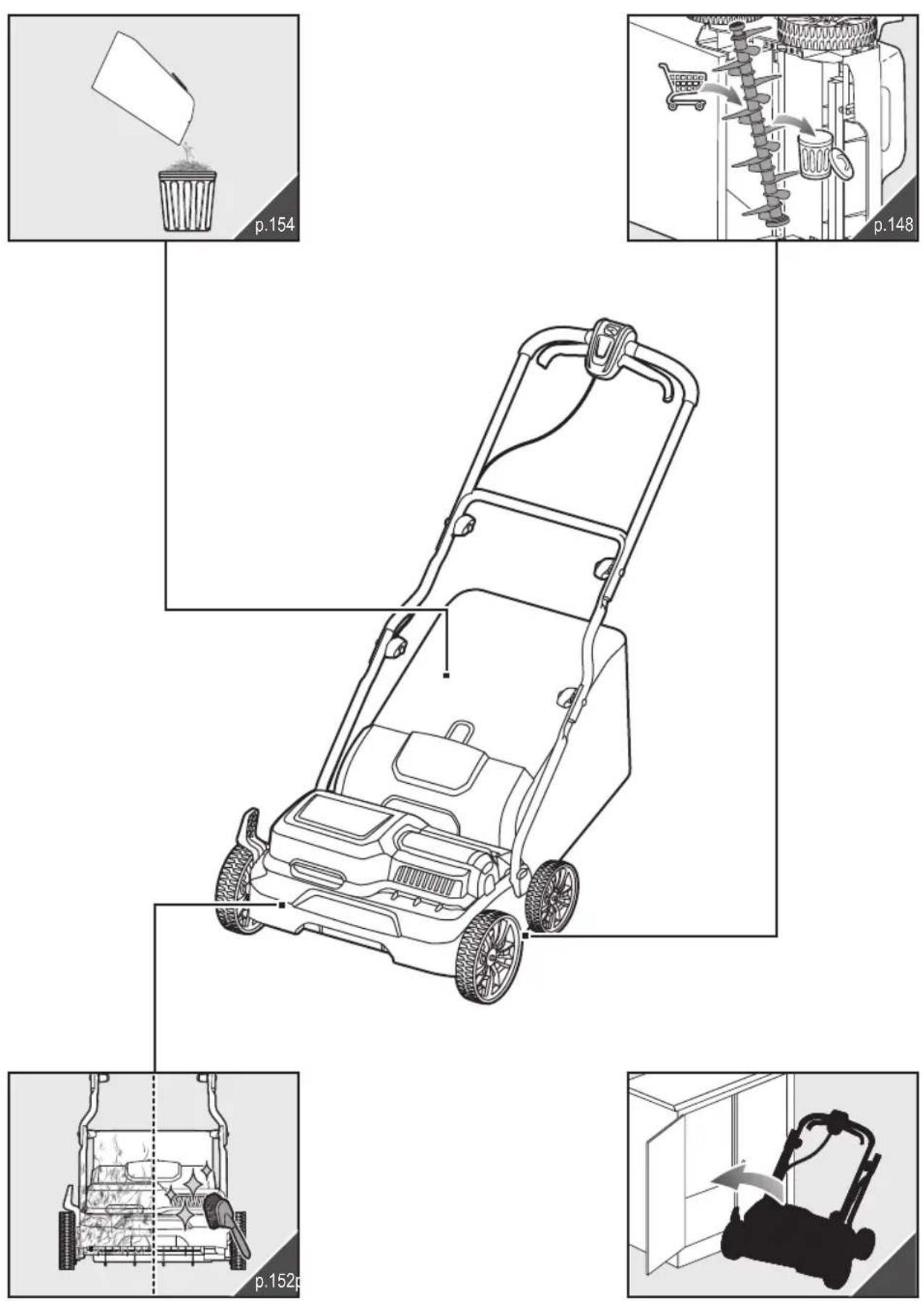 RYOBI One+ RY18SFX35A - OBOZNÁMTE SA S VAŠÍM PRODUKTOM - 21
