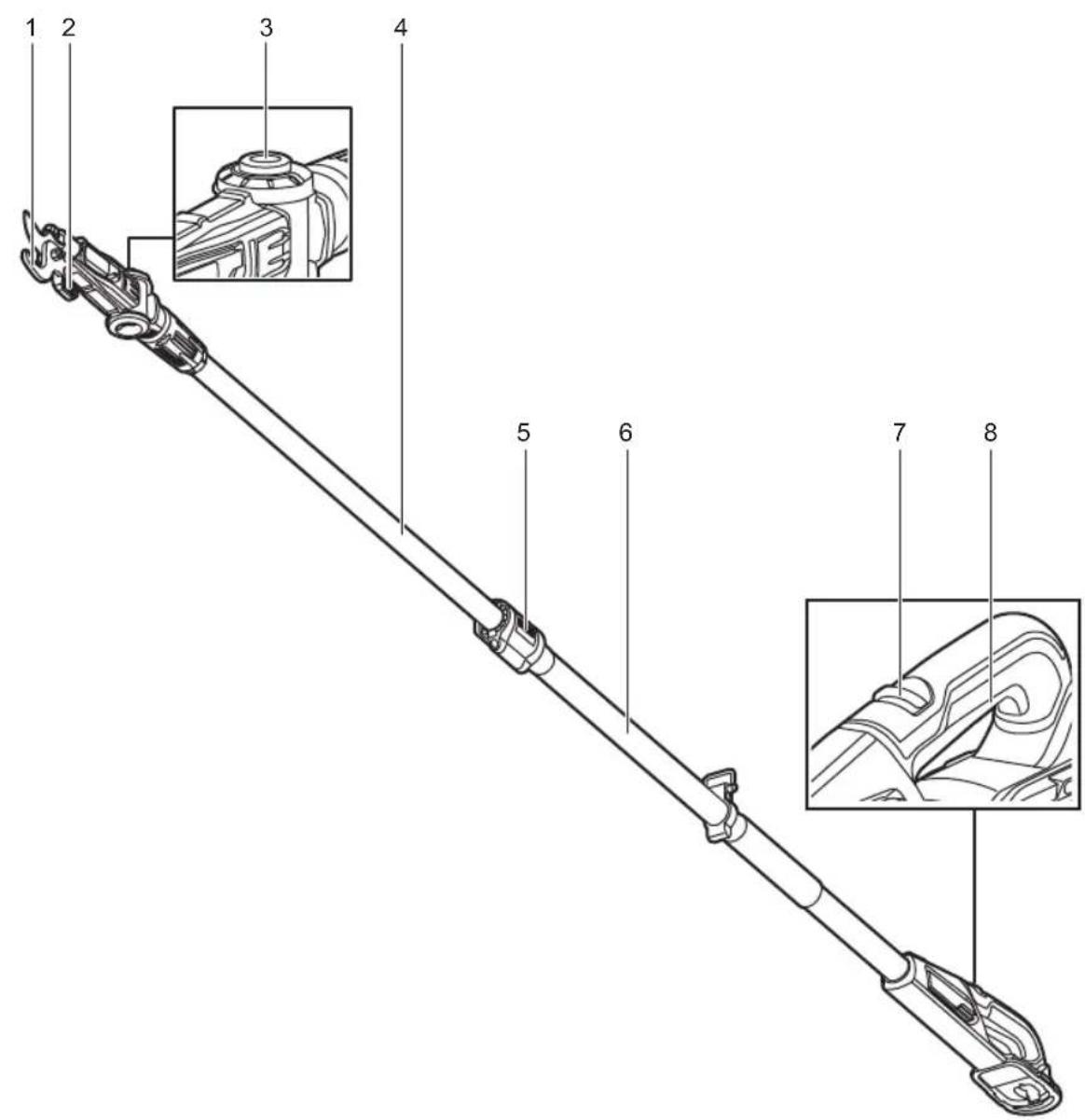 RYOBI One+ RY18PLA - OBOZNÁMTE SA S VAŠÍM PRODUKTOM - 1