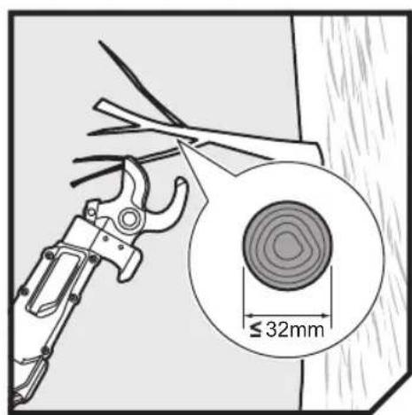 RYOBI One+ RY18PLA - OBOZNÁMTE SA S VAŠÍM PRODUKTOM - 9