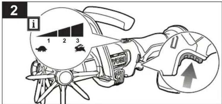 RYOBI One+ RY18HCA - OBOZNÁMTE SA S VAŠÍM PRODUKTOM - 18