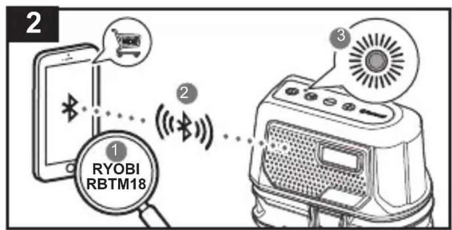 RYOBI One+ RBTM18 - MNATAPIKAI FOPTIETHE - 3