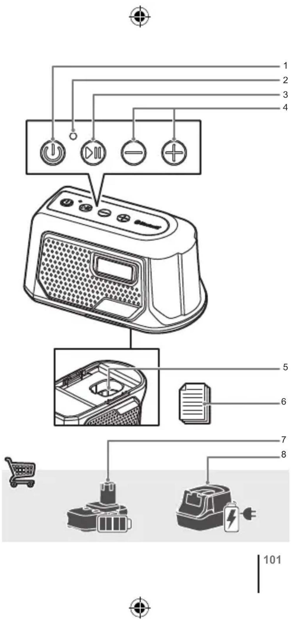 RYOBI One+ RBTM18 - MNATAPIKAI FOPTIETHE - 1