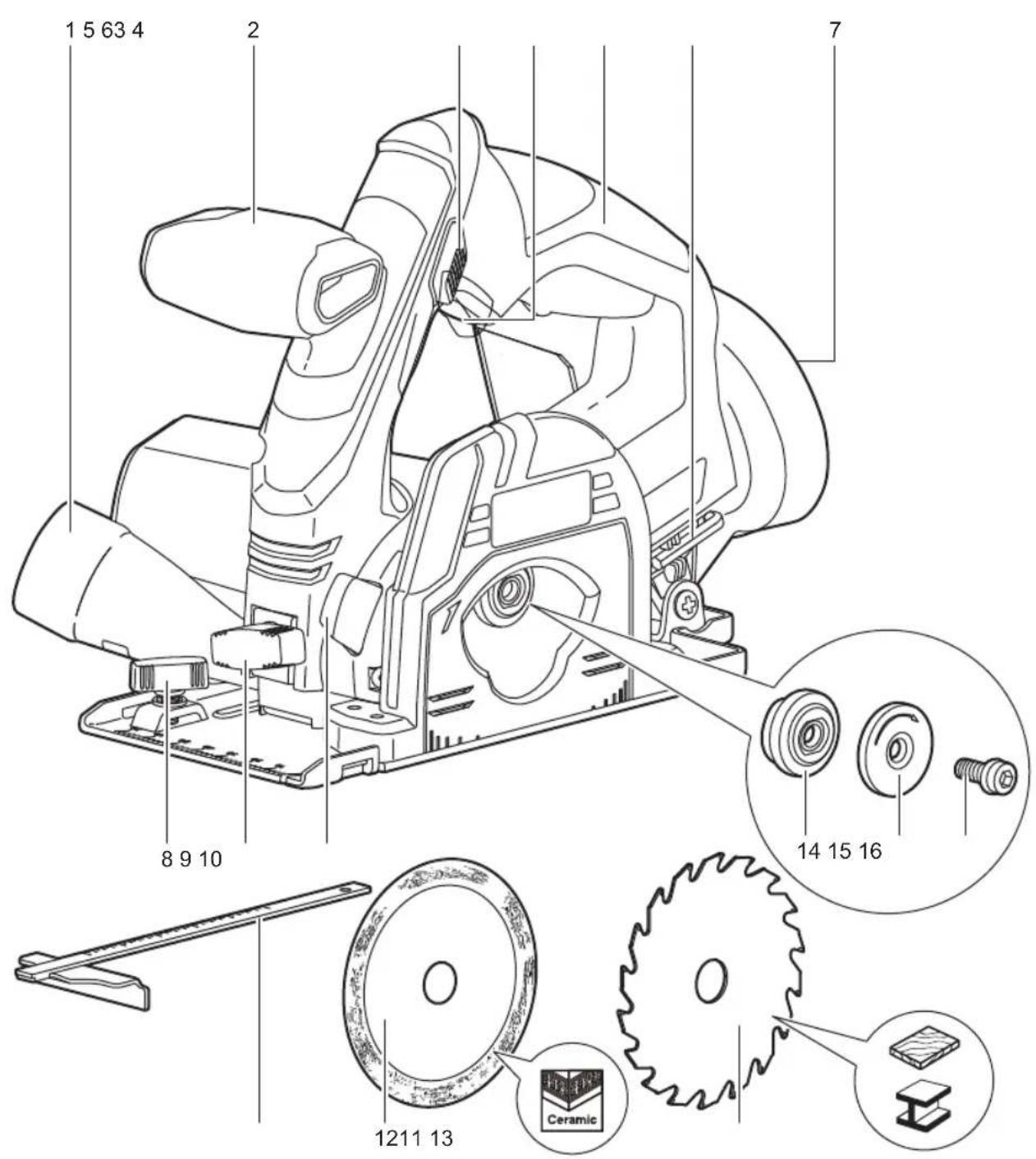 RYOBI One+ R18MMS - OBOZNÁMTE SA S VAŠÍM PRODUKTOM - 5