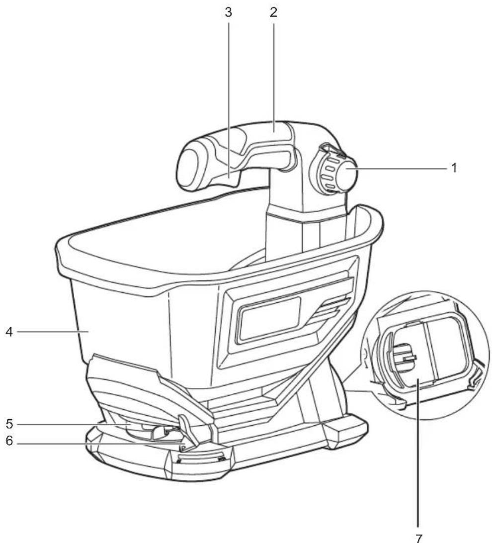RYOBI One+ OSS1800 - OBOZNÁMTE SA S VAŠÍM PRODUKTOM - 3