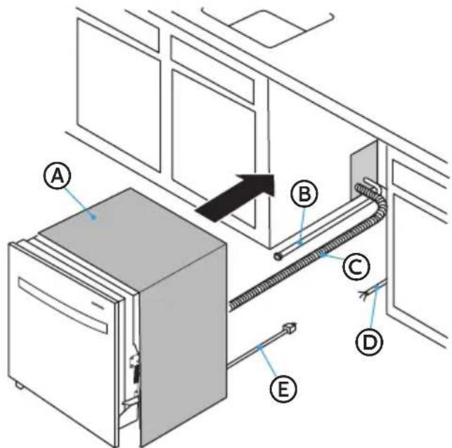 MIDEA MDT24H14ASTC - CONEXIÓN DE LA MANGUERA DE DESAGÜE AL LAVAVAJILLAS - 1