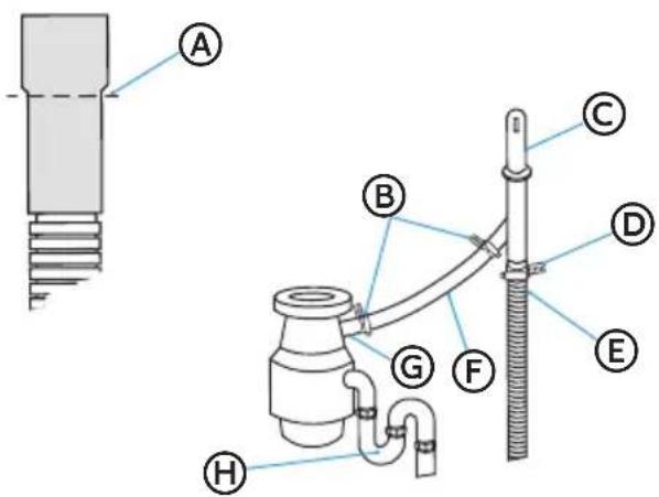 MIDEA MDT24H14ASTC - Option 1 - (Garbage Disposal - With Air Gap): - 3