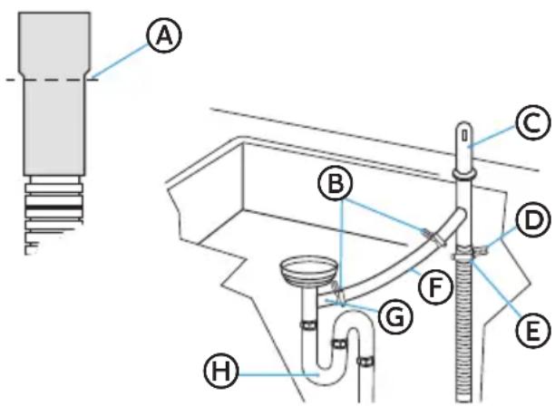 MIDEA MDT24H14ASTC - Opción 2: (sin triturador de basura - con tubería de separación de aire): - 1