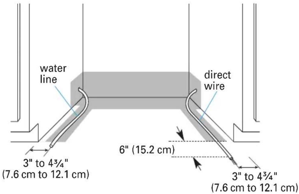 MIDEA MDT24H14ASTC - WATER CONNECTION - 1