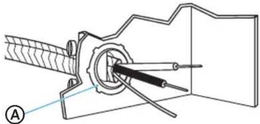 MIDEA MDT24H14ASTC - Electrical Shock Hazard - 2