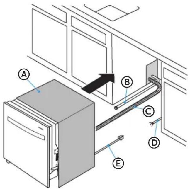 MIDEA MDT24H14ASTC - CONNECT DRAIN HOSE TO DISHWASHER - 1