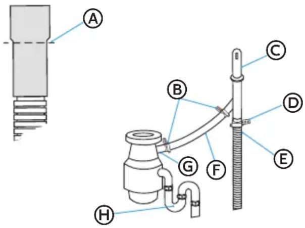 MIDEA MDT24H14ASTC - Opción 1: (mediante triturador de basuna - con tubería de separación de aire): - 3