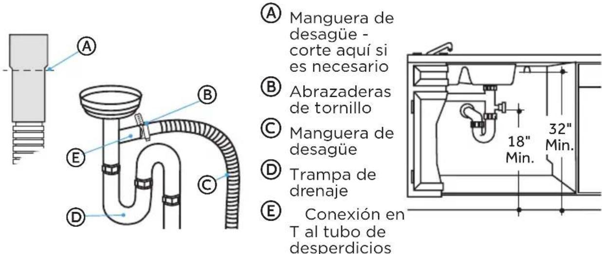 MIDEA MDT24H14ASTC - NOTAS: - 1