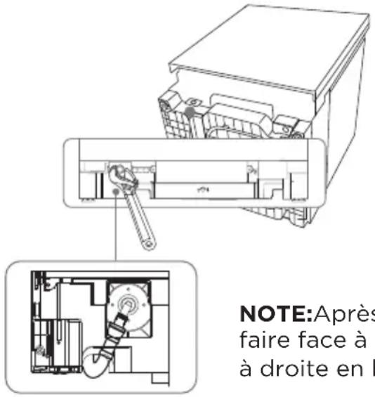 NOTE:Après faire face à à droite en l