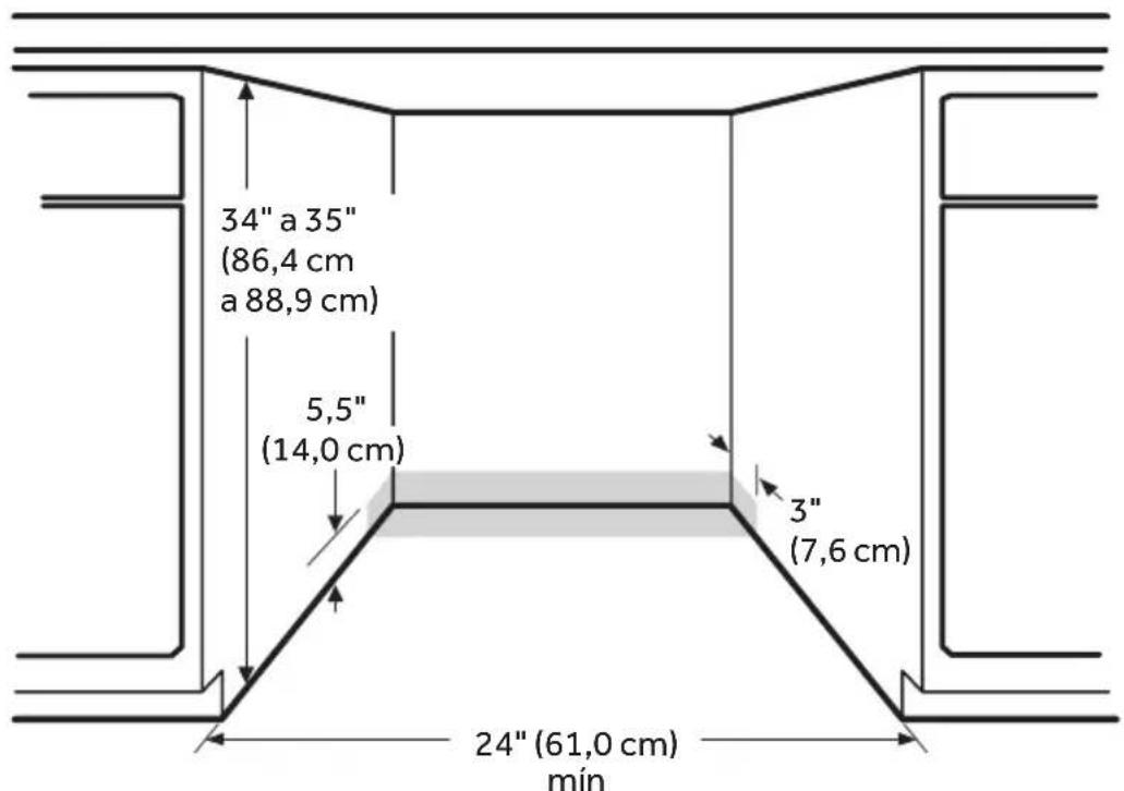 MIDEA MDT24H14ASTC - DIMENSIONES DE ABERTURA - 2
