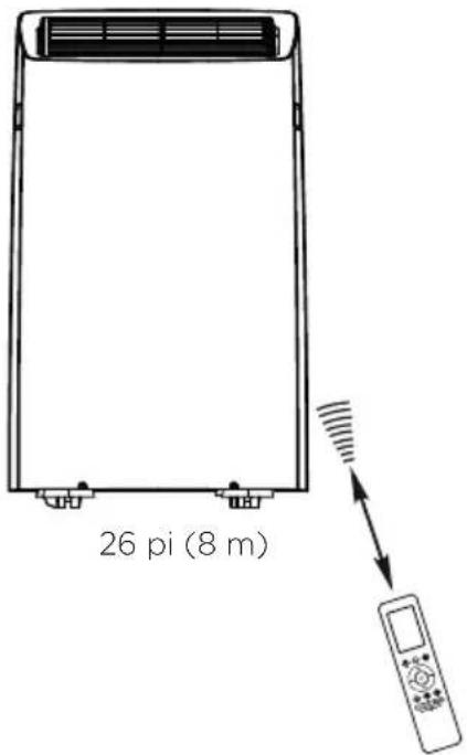 MIDEA MP10SVKBA3RCM - Manipulation de la télécommande - 1