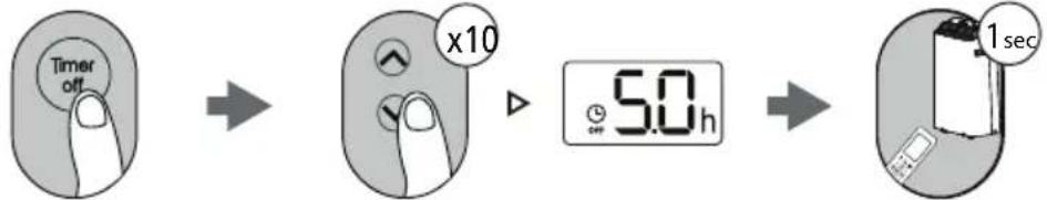 MIDEA MP10SVKBA3RCM - MINUTERIE DE MISE A L'ARRÉT - 1
