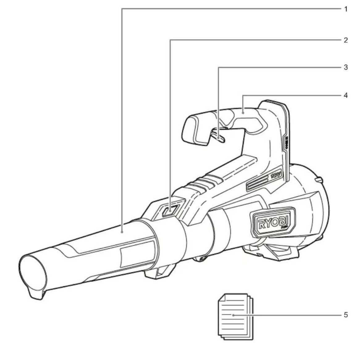 RYOBI One+ RY18BLXC - BU KILAVUZDAKI SEMBOLLER - 4