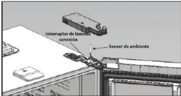BEKO BFBF30116SS - Desmontaje de la puerta - 2