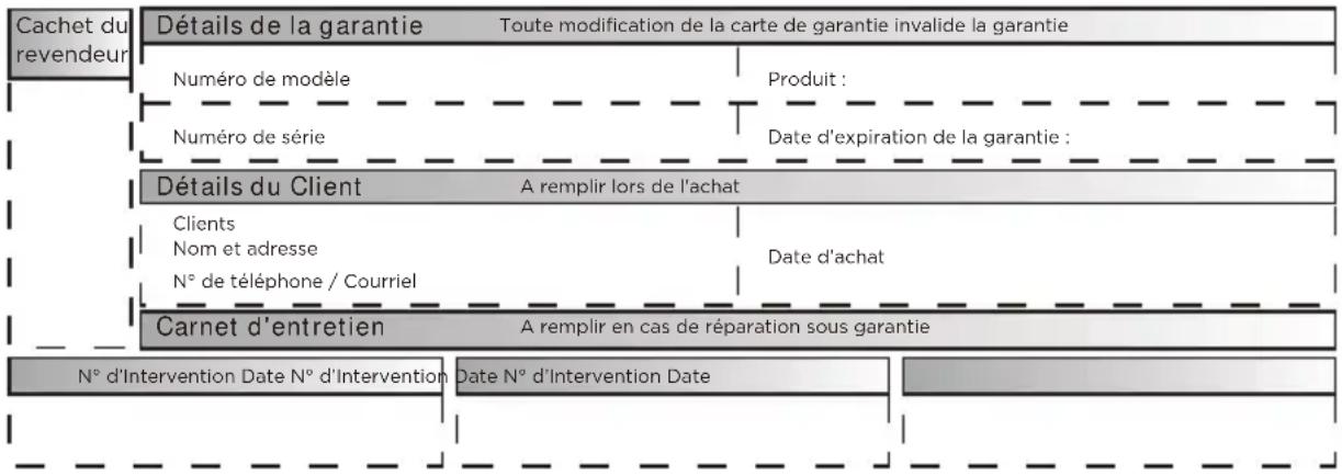 MIDEA MKE172H1AGKL - AVIS SUR LA PROTECTION DES DONNEES - 1