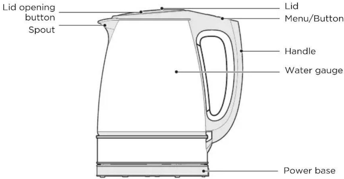 MIDEA MKE172H1AGKL - Parts Name - 1