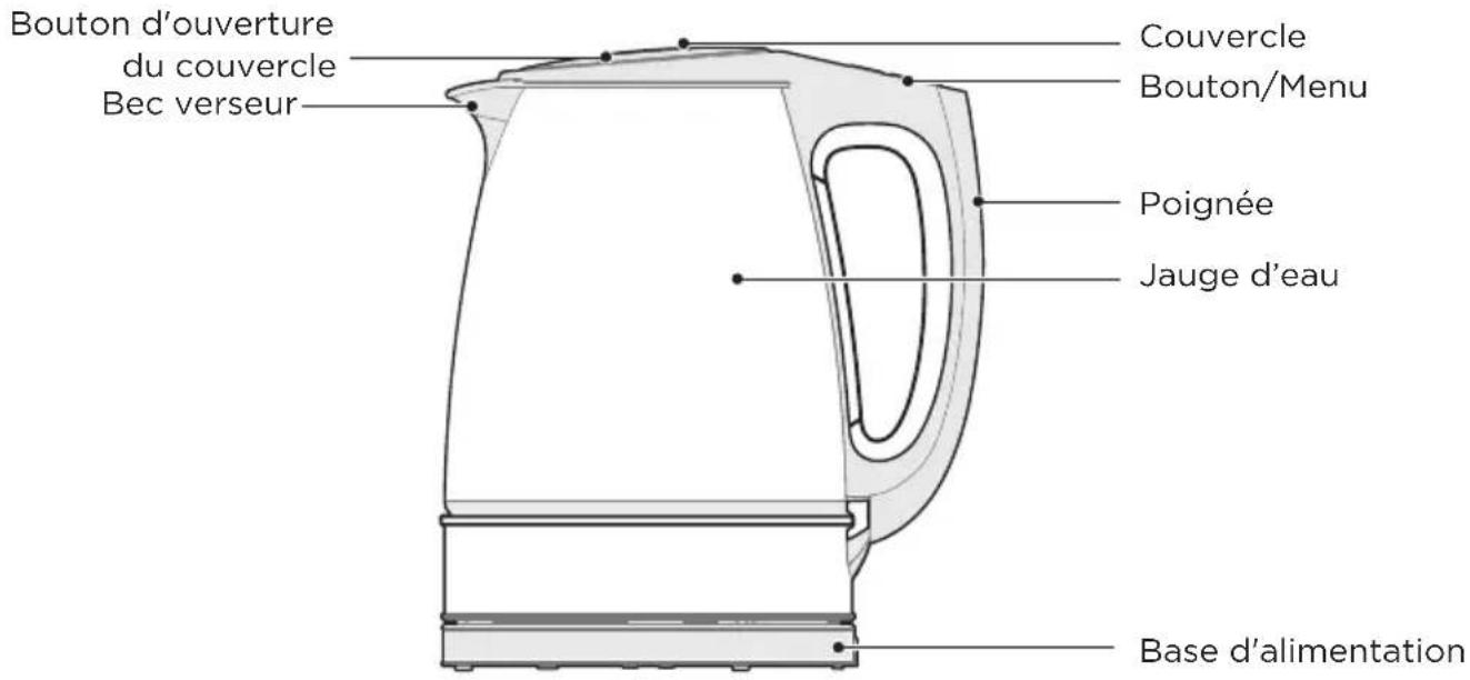 MIDEA MKE172H1AGKL - Noms des Pièces - 1