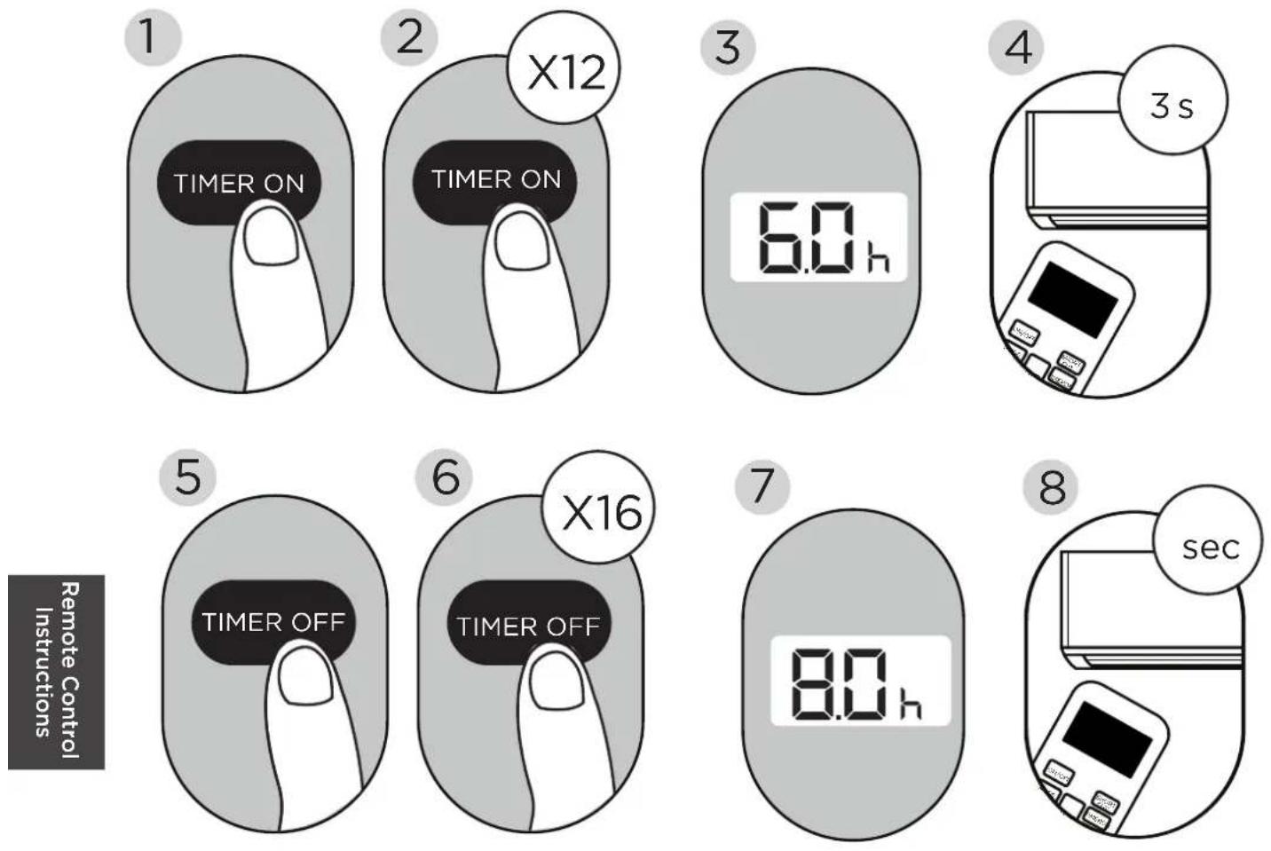 MIDEA MAP06R1BWT - Setting TIMER ON and TIMER OFF at the Same Time - 1