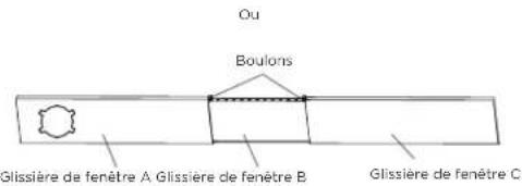 Ou Boulons Glissière de fenêtre A Glissière de fenêtre B Glissière de fenêtre C