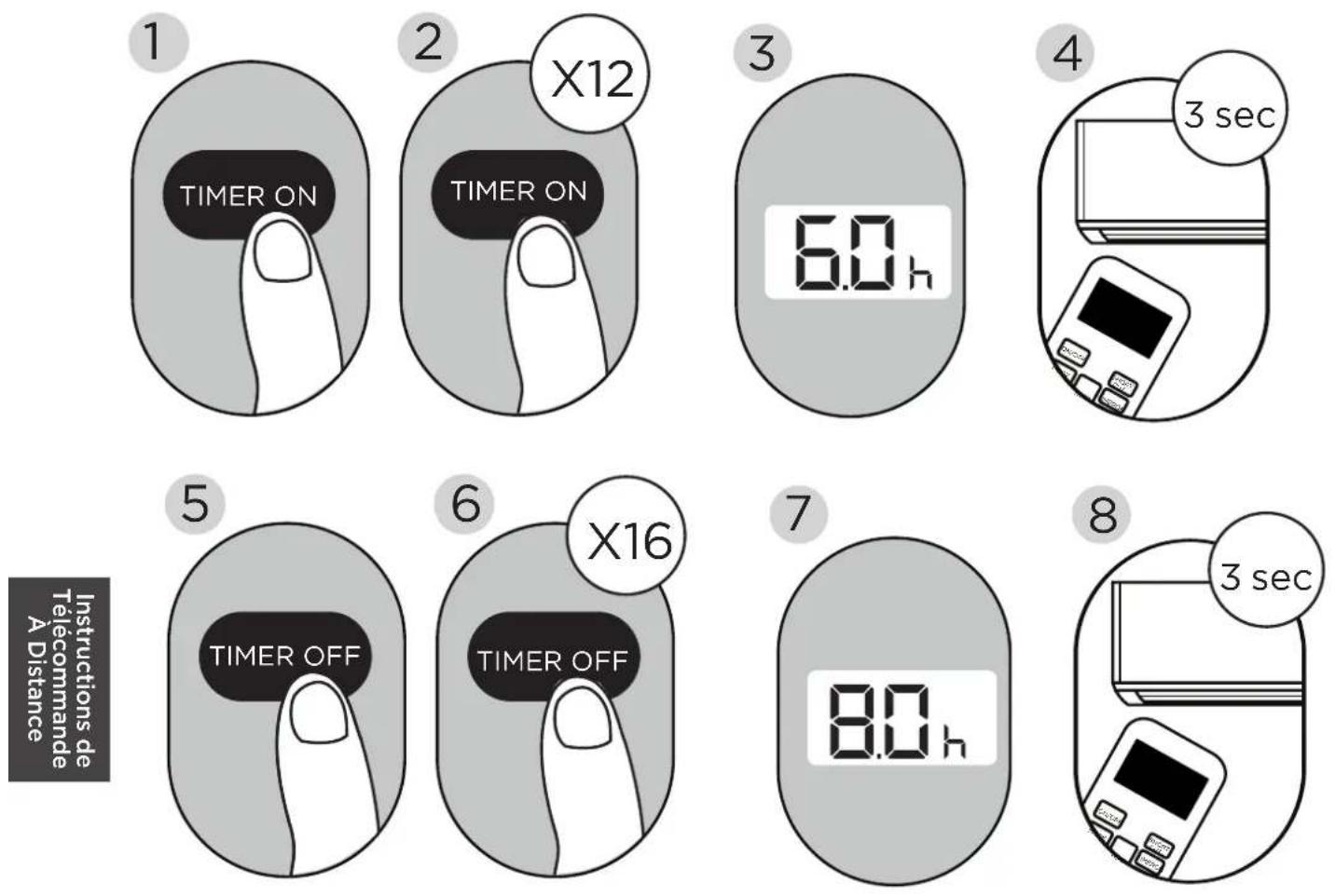 MIDEA MAP06R1BWT - Réglage des fonctions TIMER ON et TIMER OFF en même temps - 1