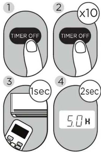1 TIMER OFF 2 x10 TIMER OFF 3 1sec 4 2sec 5.0 H