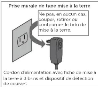 Prise murale de type mise à la terre Ne pas, en aucun cas, couper, retirer ou contourner le brin de mise à la terre. Cordon d'alimentation avec fiche de mise à la terre à 3 brins et dispositif de détection de courant