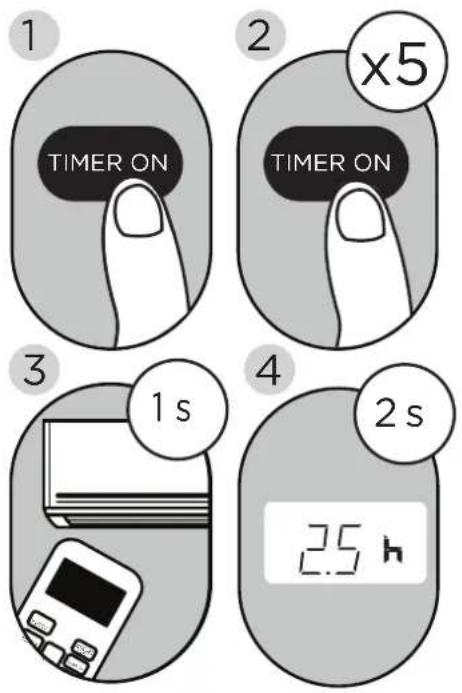 MIDEA MAP06R1BWT - TIMER ON Function - 1