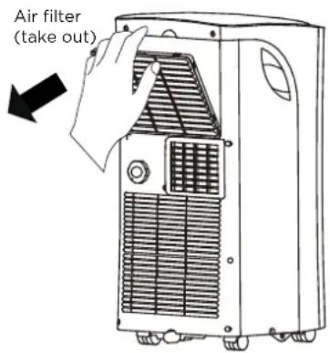 MIDEA MAP06R1BWT - Air Filter Cleaning - 1