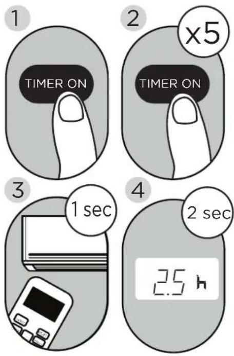 1 TIMER ON 2 x5 TIMER ON 3 1 sec 4 2 sec 2.5 h