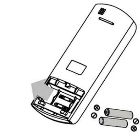 MIDEA MAP06R1BWT - TIPS FOR USING THE REMOTE CONTROLLER - 2