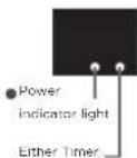 MIDEA MAP06R1BWT - MODE button - 2