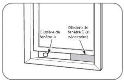 Glissière de fenêtre A Glissière de fenêtre B (si nécessaire)