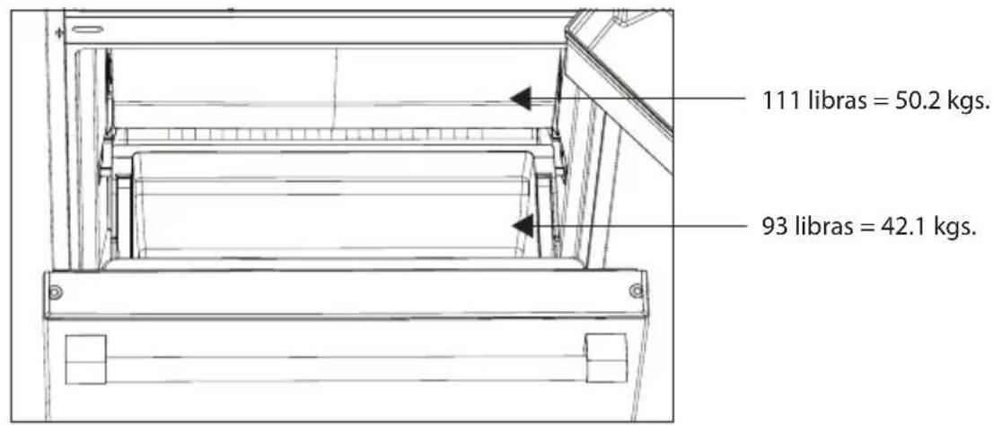 BEKO BFBF30216SSL - Limitación del peso de los estantes del refrigerador - 2