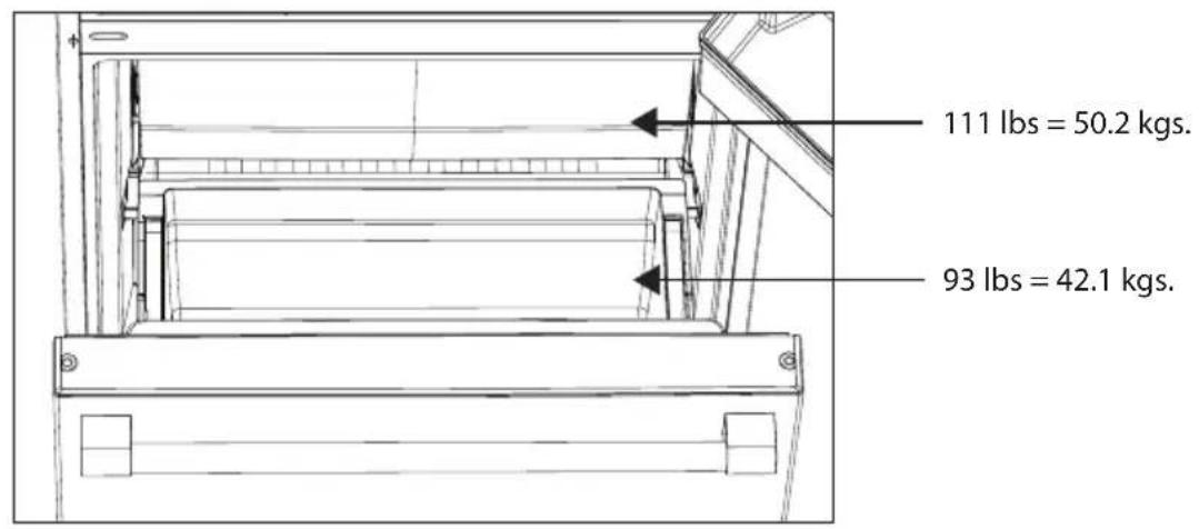 BEKO BFBF30216SSL - Maintenance and cleaning 20 - 3