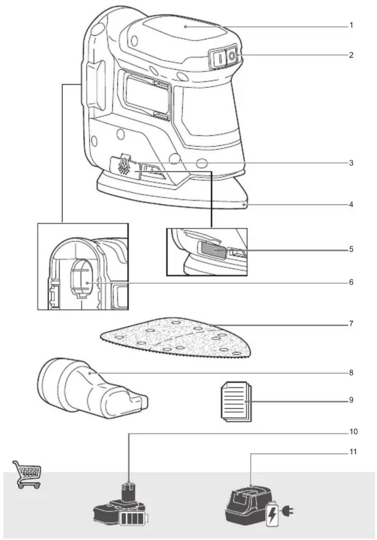 RYOBI One+ RPS18 - ΣΥΜΒΟΛΑ - 7