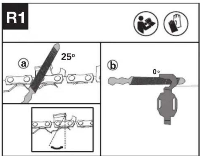 KRESS KC330.9 - AFILADO DE LA CADENA DE SIERRA - 2