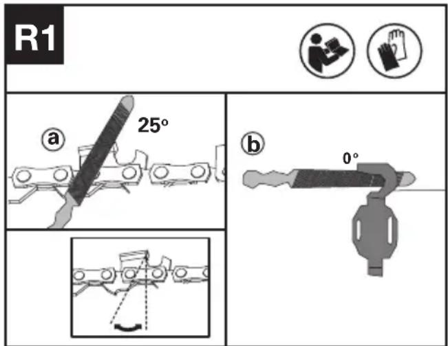 KRESS KC330.9 - Before sharpening, please pay attention of the following steps: (Zobacz rys. R1) - 1