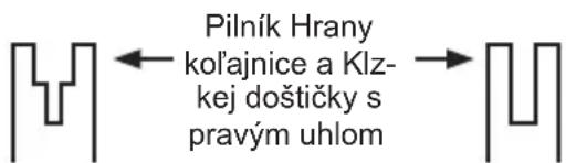 KRESS KC330.9 - Ak sa píla nepoužíva, vždy ju skladujte - 1