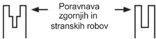 KRESS KC330.9 - POGOJI, KI ZAHTEVAJO VZDRŽEVANJE VERIGE IN MEČA: - 1