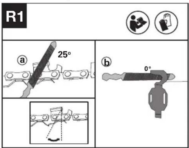 KRESS KC330.9 - Înainte de ascuțire, acordați atenție următorilor pași:(Vezi Fig. R1) - 1
