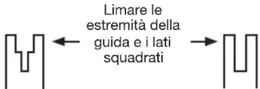 KRESS KC330.9 - CONDIZIONI CHE RICHIEDONO LA MANUTENZIONE DELLA CATENA E DELLA BARRA DI GUIDA: - 1