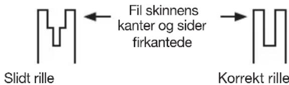 KRESS KC330.9 - FORHOLD, DER KRÆVER VEDLIGEHOLDELSE AF KÆDE OG SVÆRD: - 1